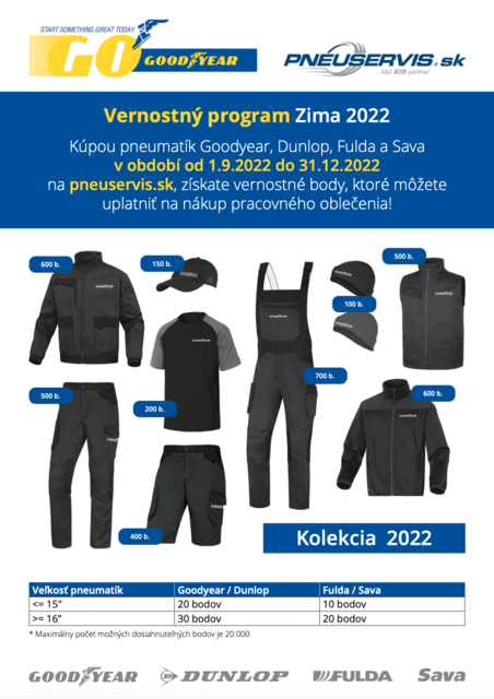 Vernostny program zima 2022 s bodmi V2.png